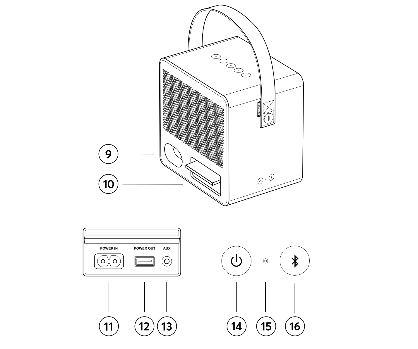 Product Guide